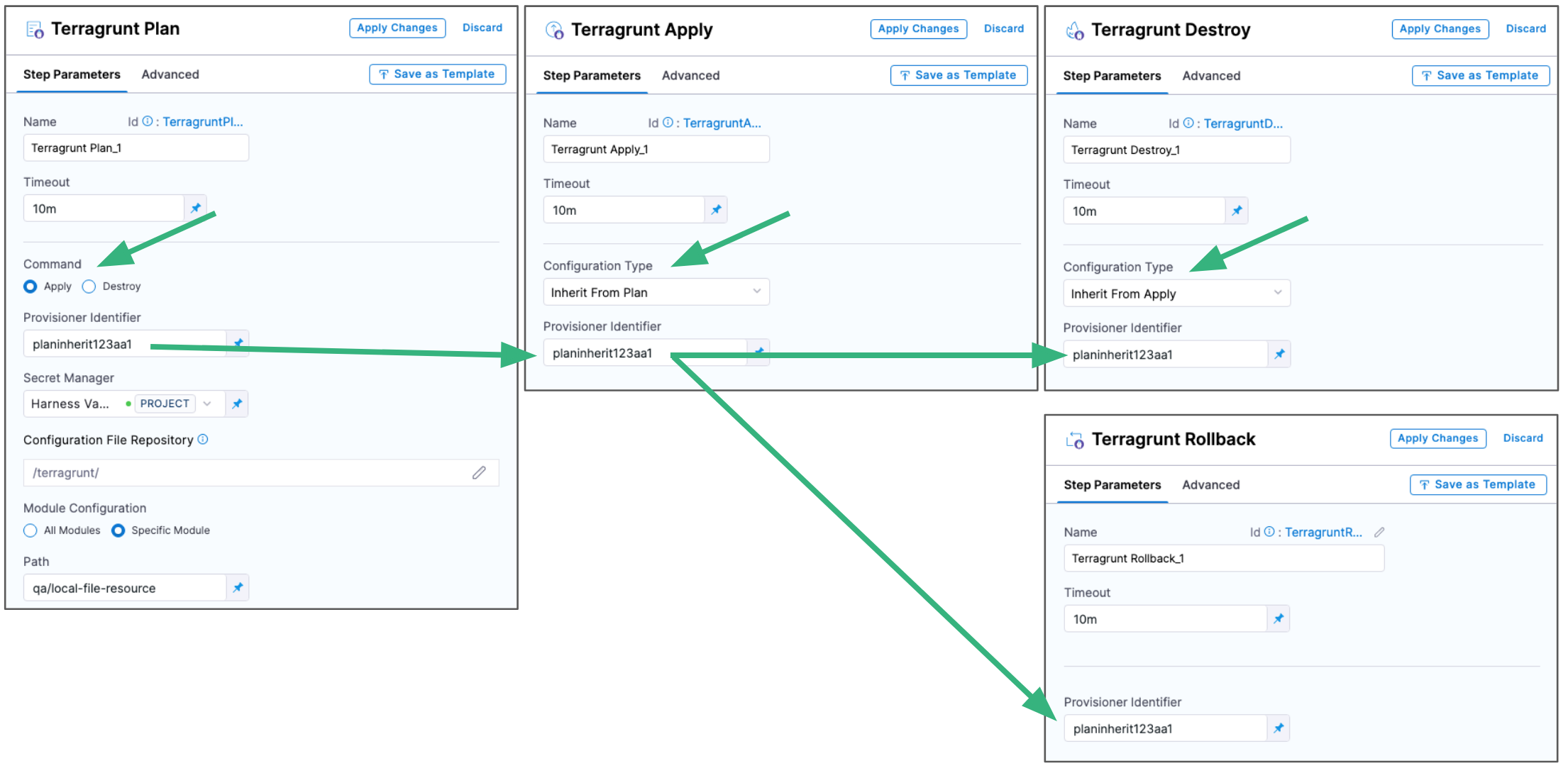 Provisioner Identifier used across Terragrunt Plan, Apply, Destroy, and Rollback steps
