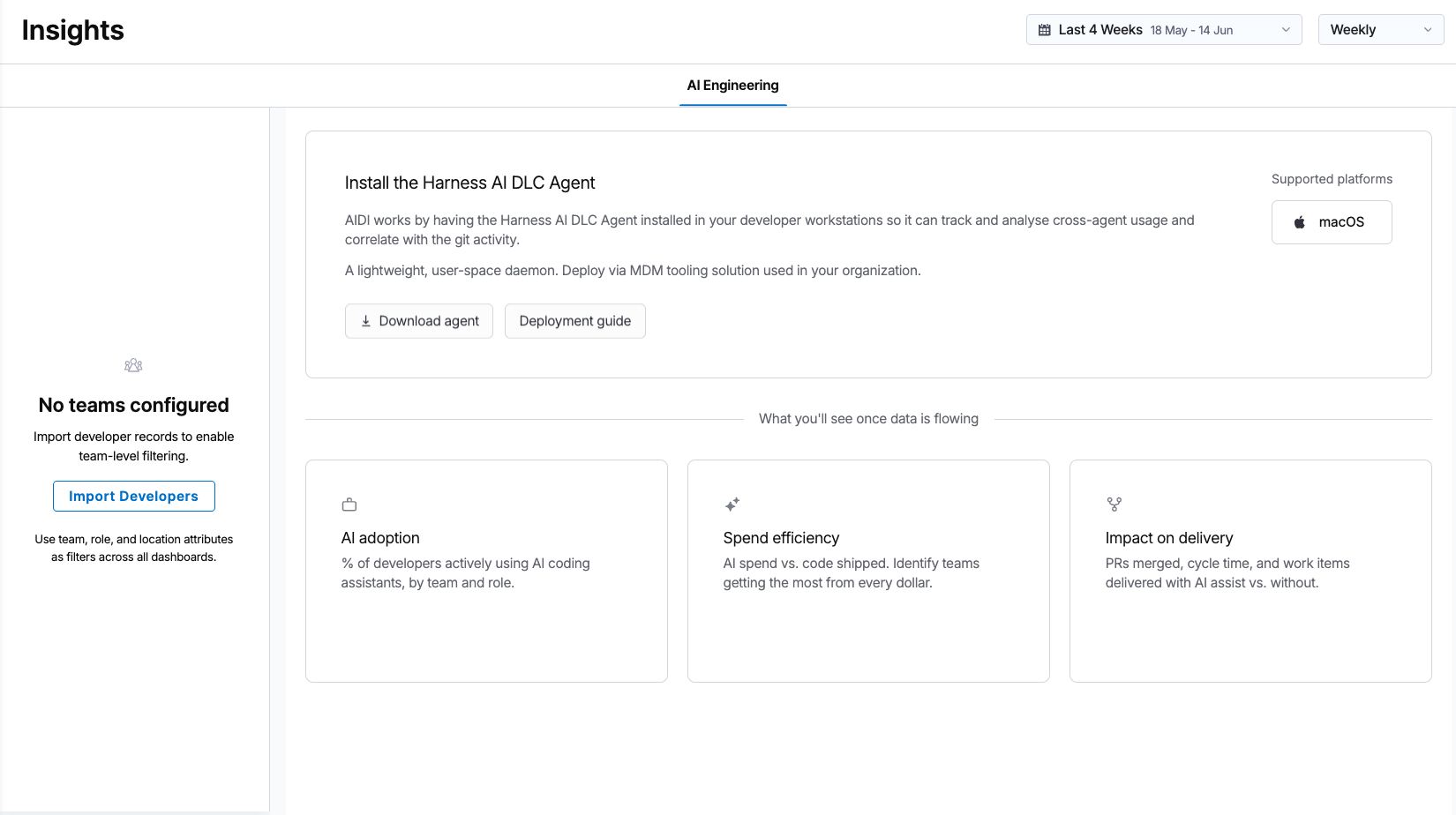 AI Engineering dashboard