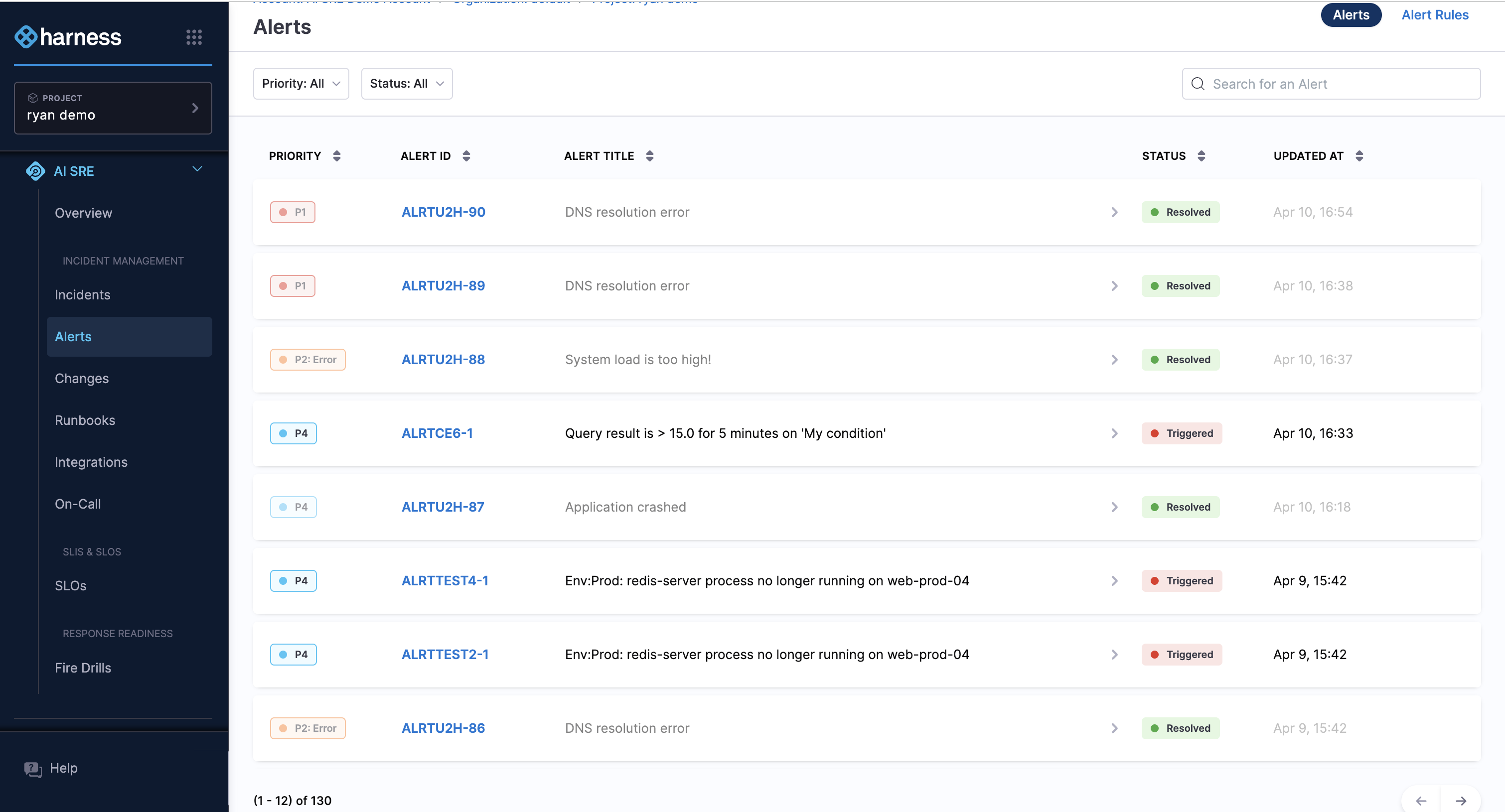 Alert list view