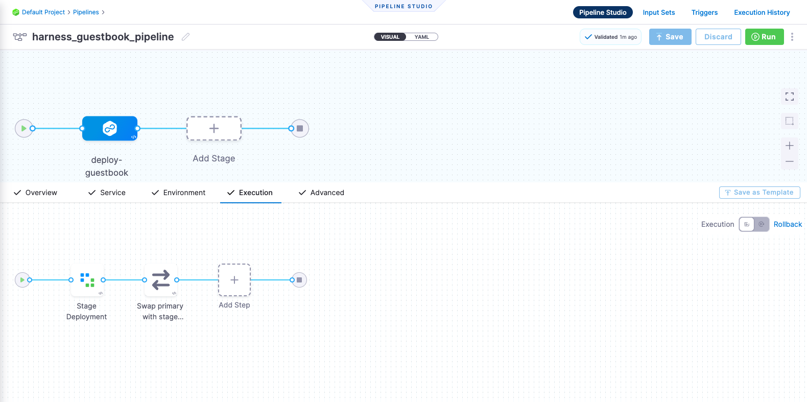 Blue Green deployment pipeline