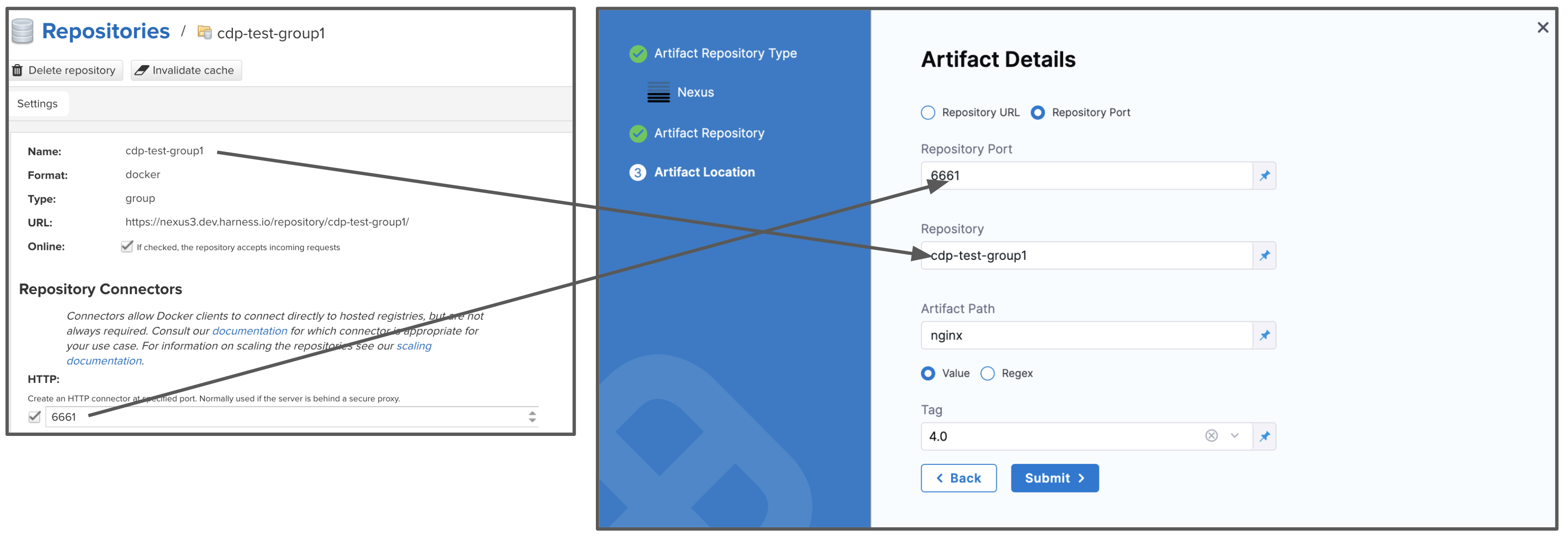 Nexus repository permissions required for Harness