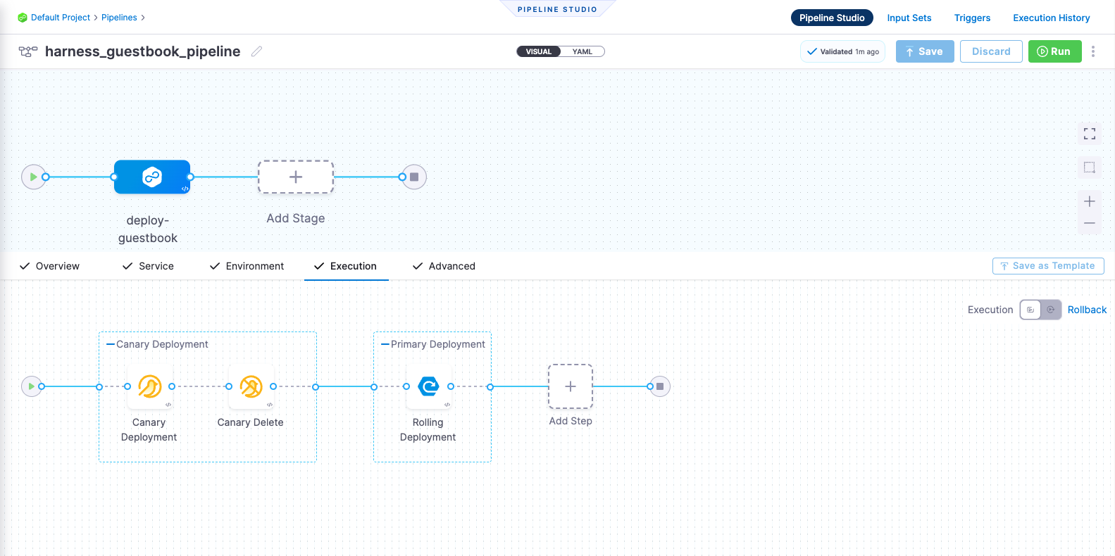 Canary deployment pipeline
