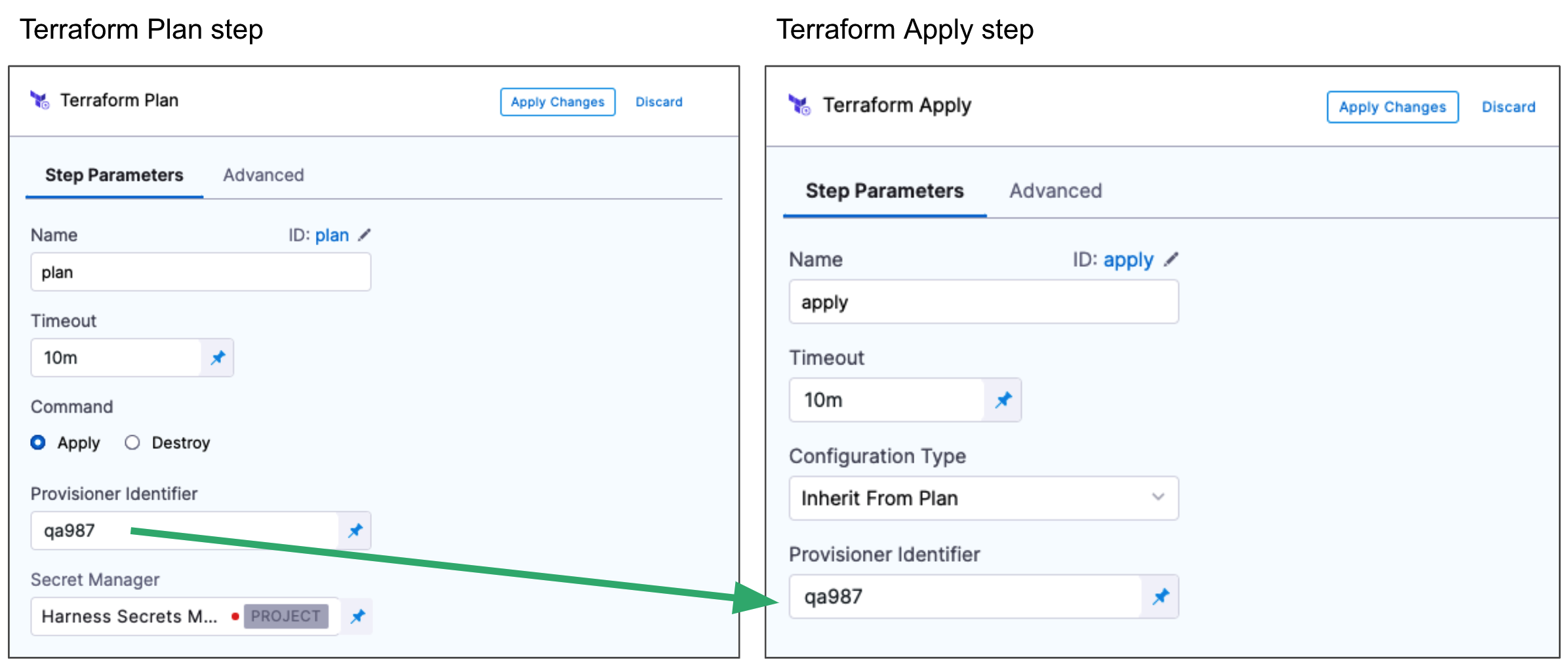 Terraform Apply step configured to inherit from the Terraform Plan step