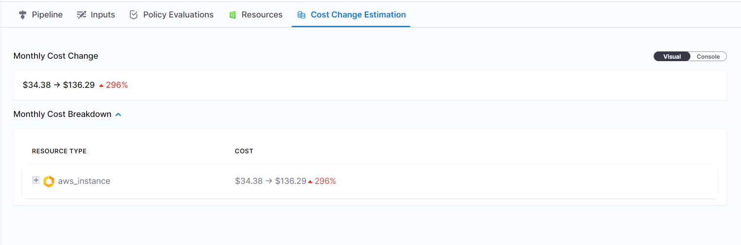 Cost Change Estimation tab