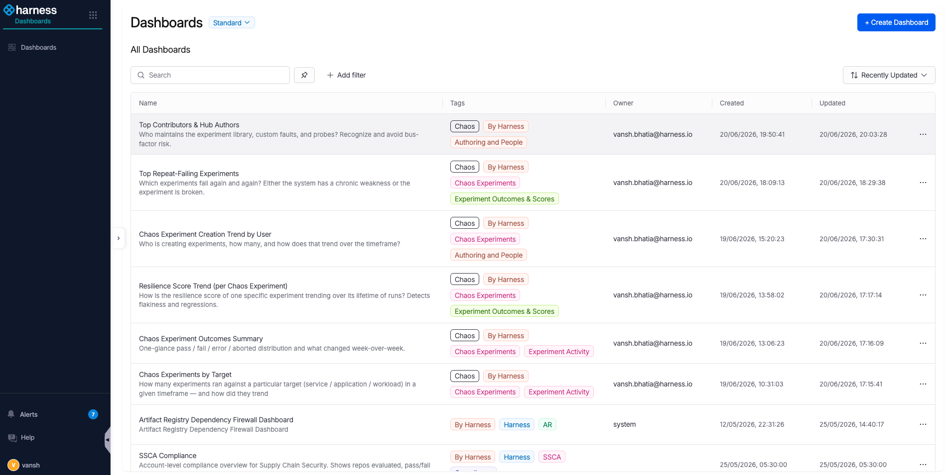 The dashboards home screen