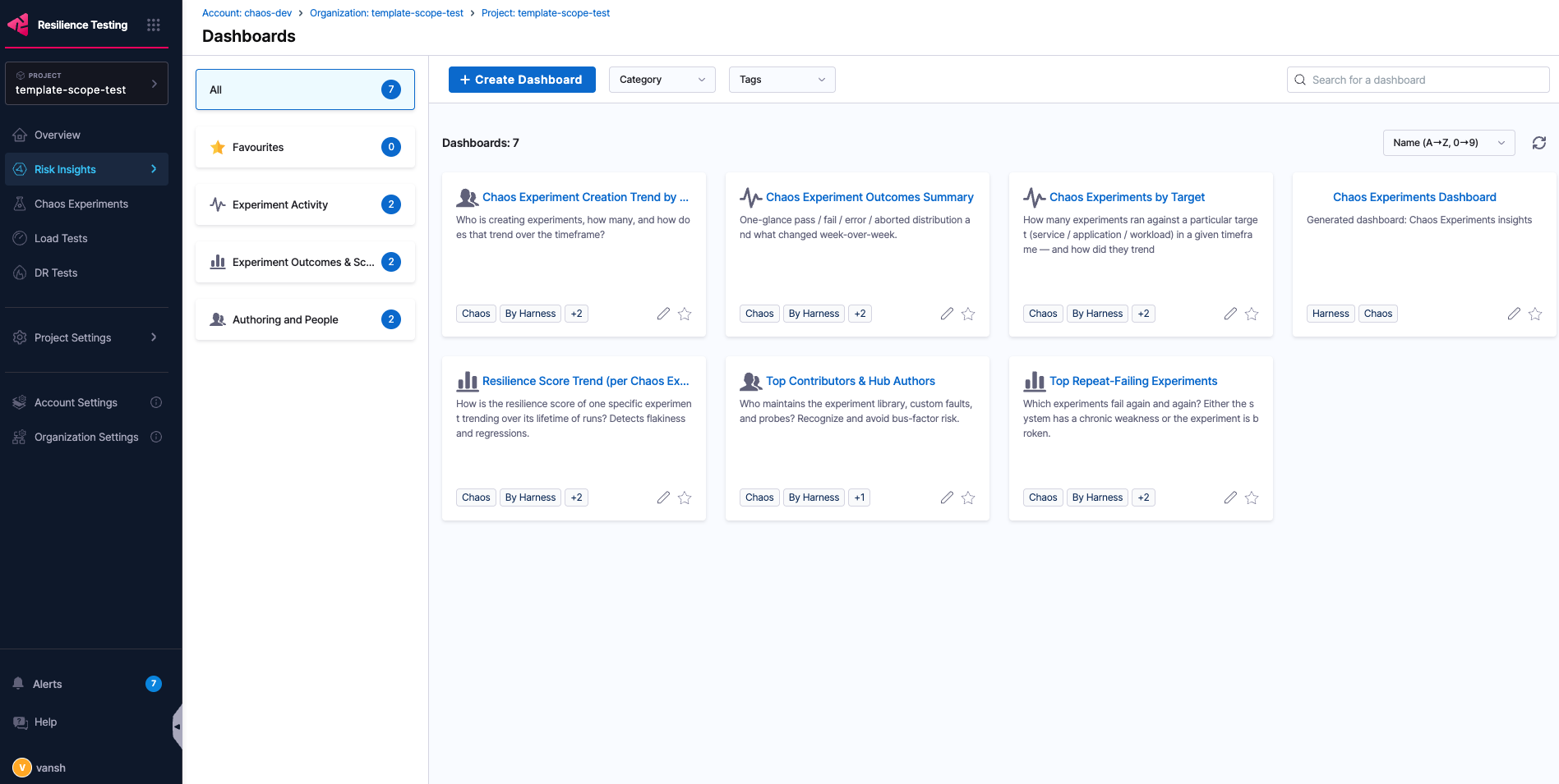 The Dashboards landing page in the Resilience Testing module