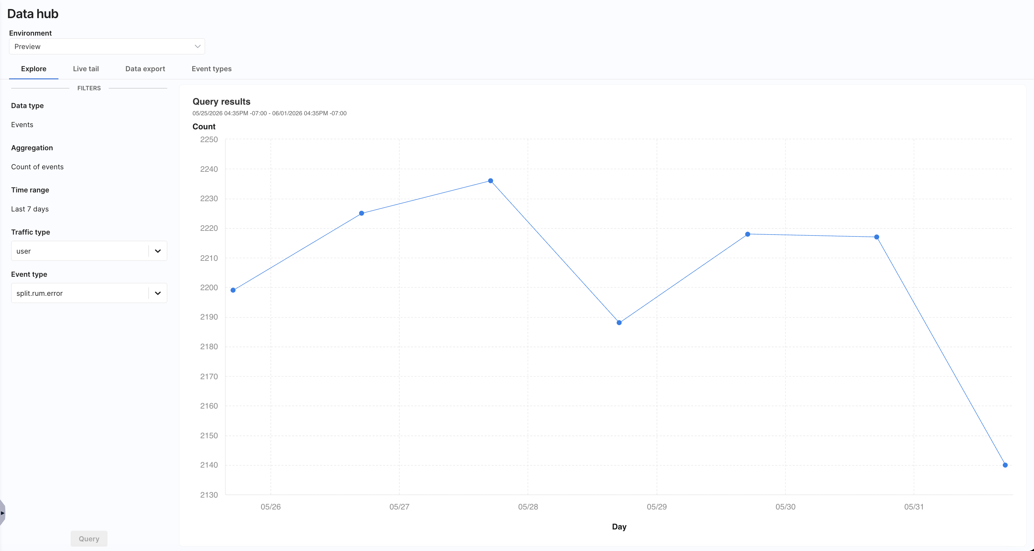 Applying Metric Filters