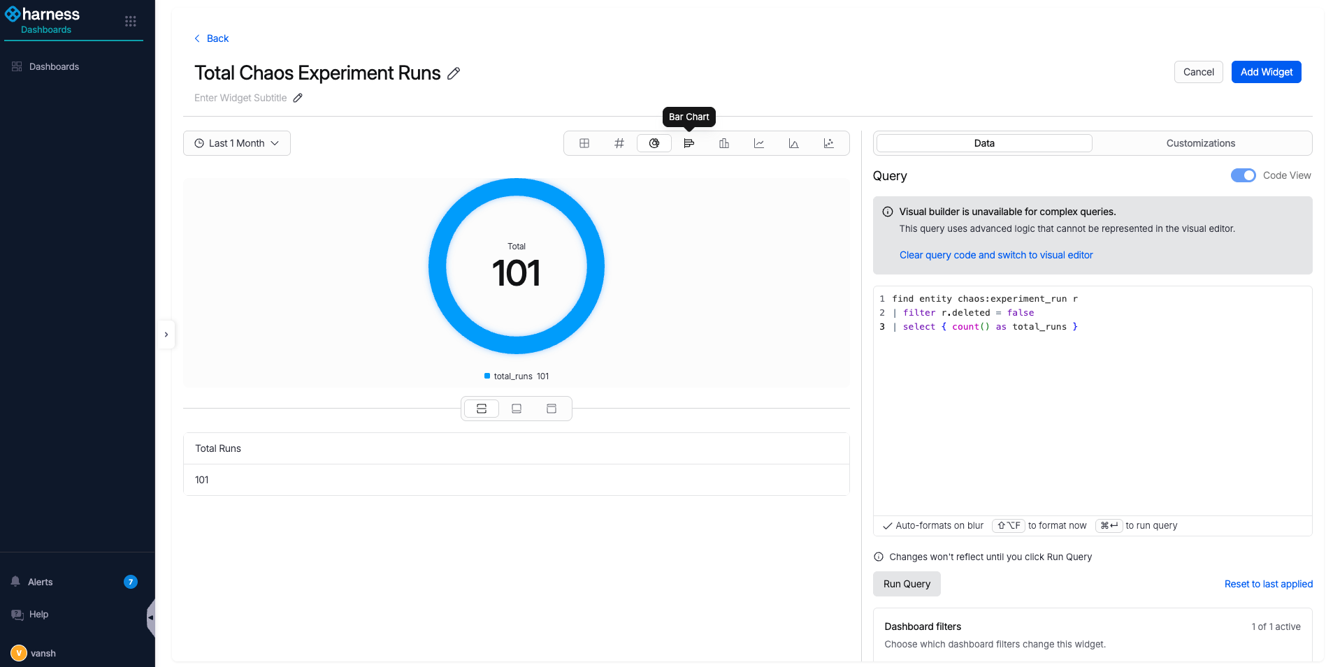 A Donut Chart visualization of the query results