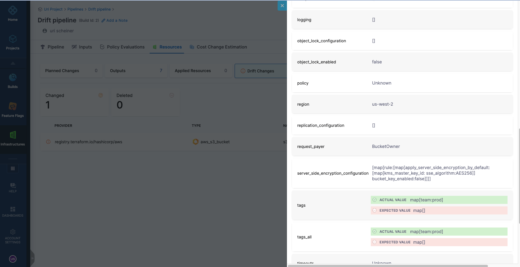 Drift detected in pipeline resources tab