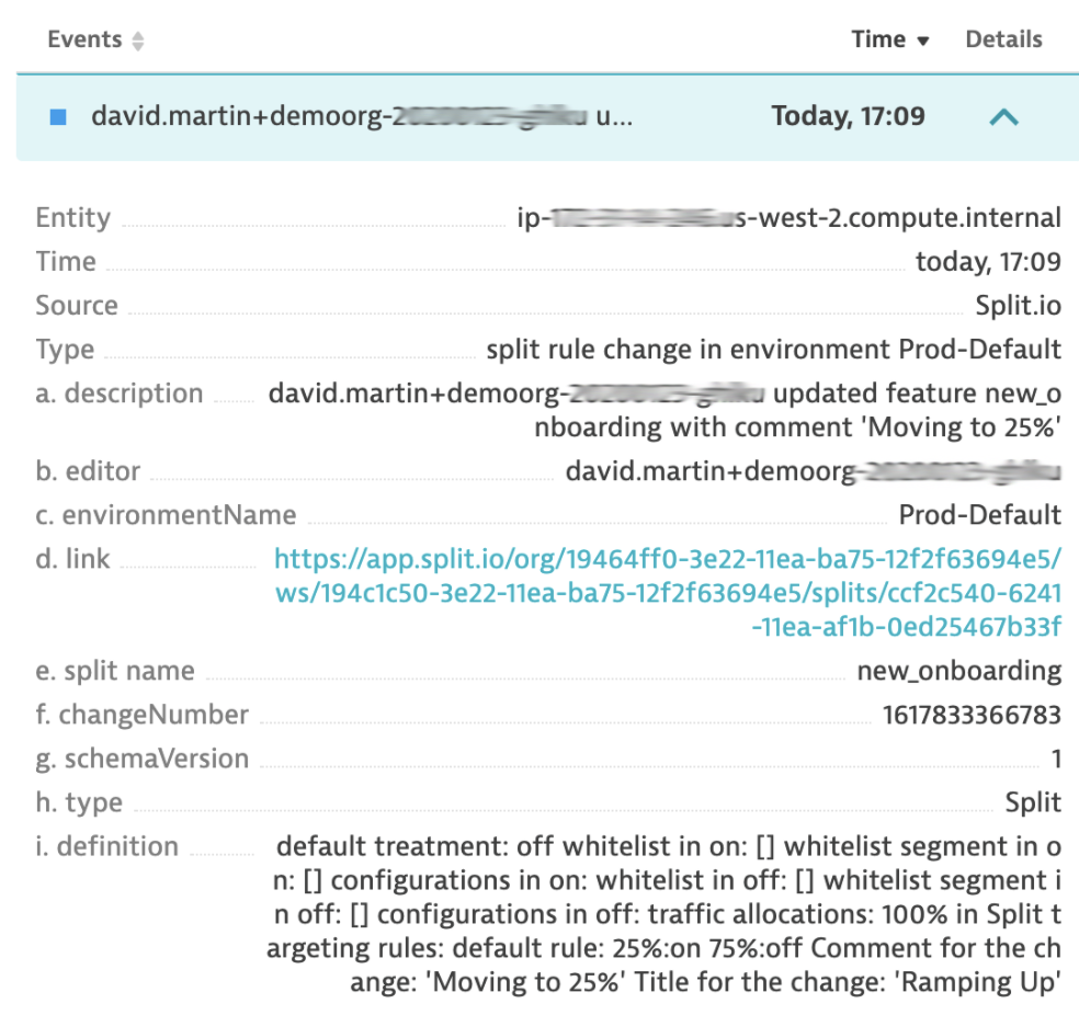 Dynatrace overview