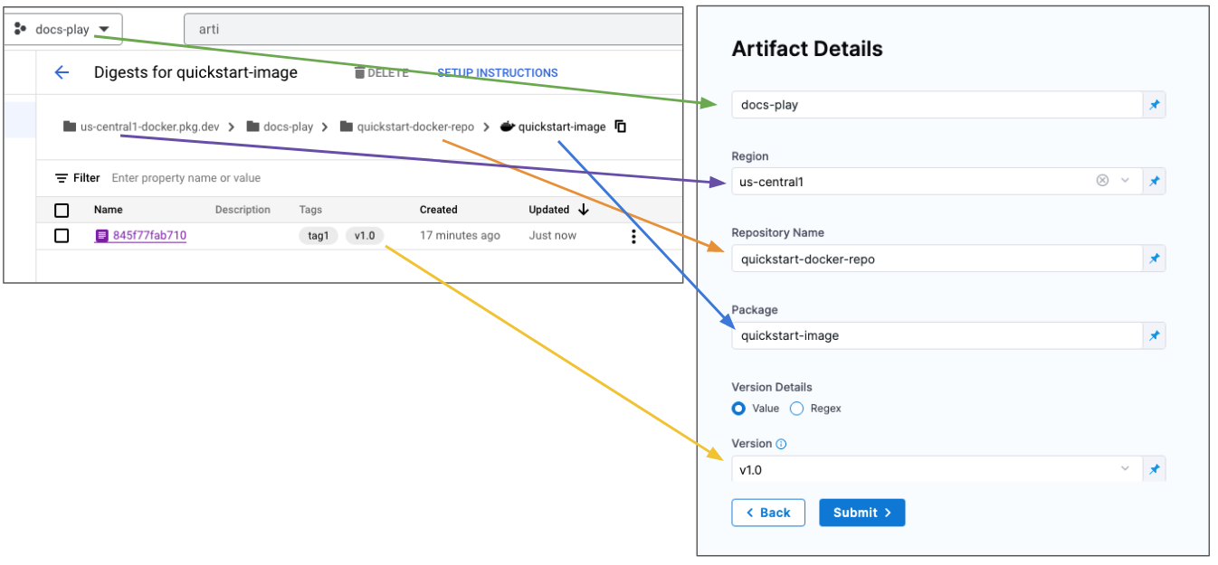 Google Artifact Registry artifact details with the version selected