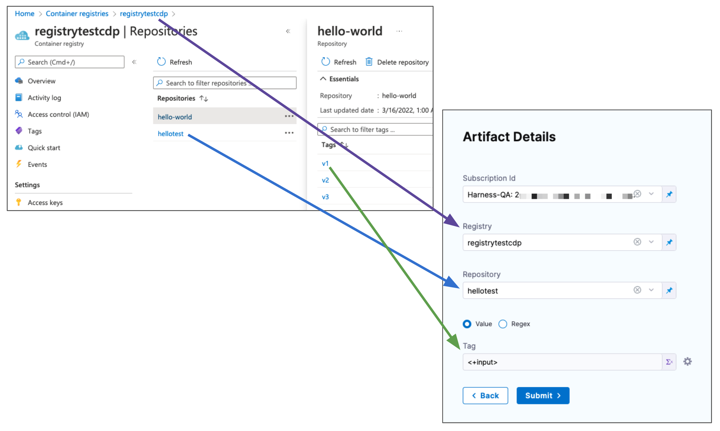 ACR artifact details with the subscription, registry, repository, and tag