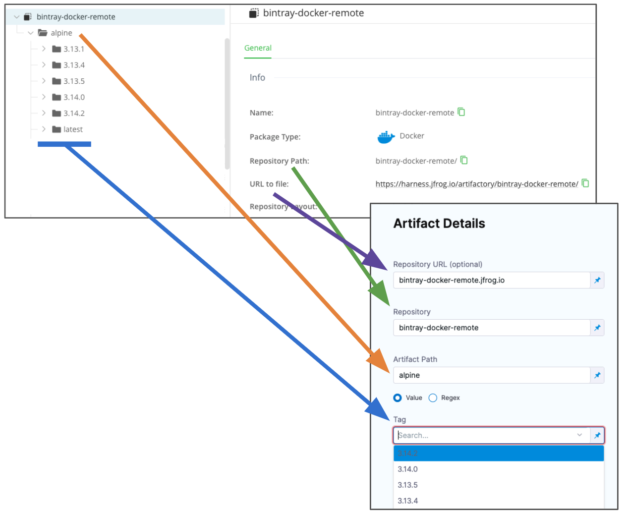Artifactory Docker artifact details with a tag regex