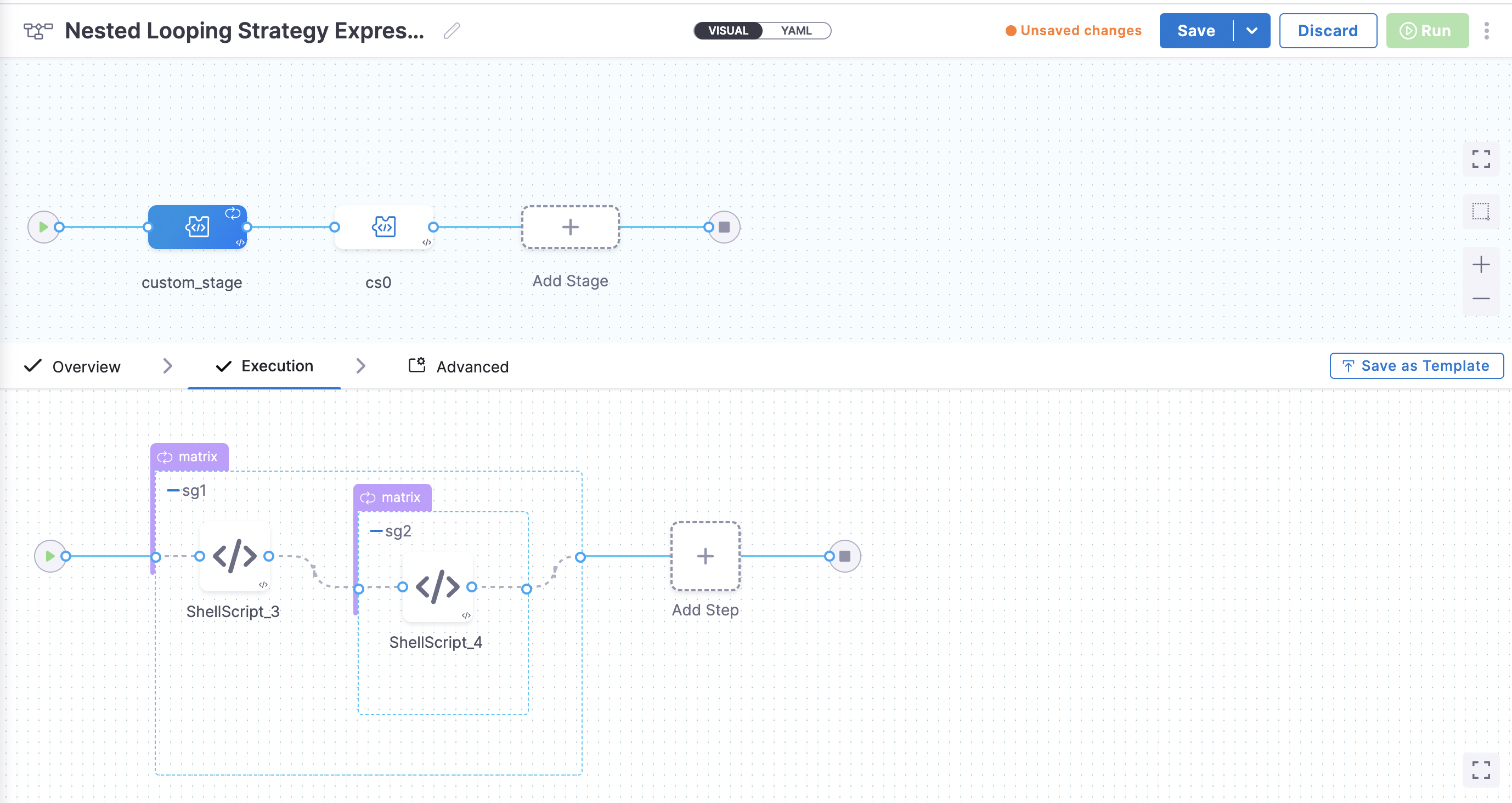 Nested step groups sg1 and sg2, each configured with a looping strategy