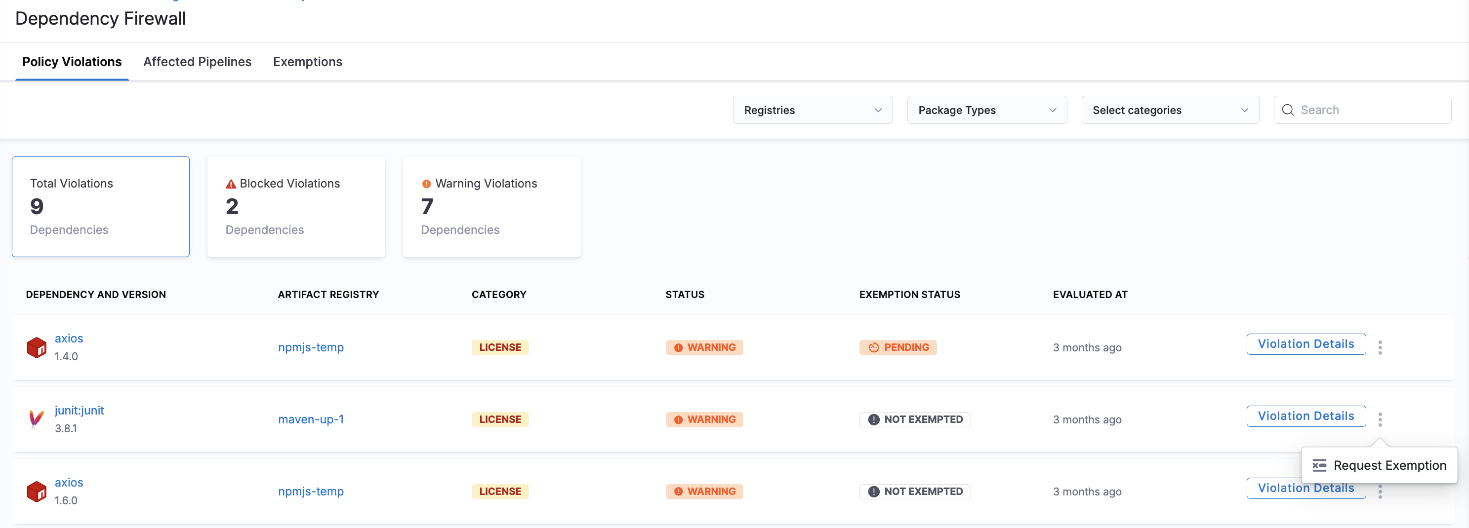 Policy Violations tab showing 2,193 total violations split across 2,138 Blocked and 55 Warning, with a Blocked row's overflow menu open and Request Exemption highlighted
