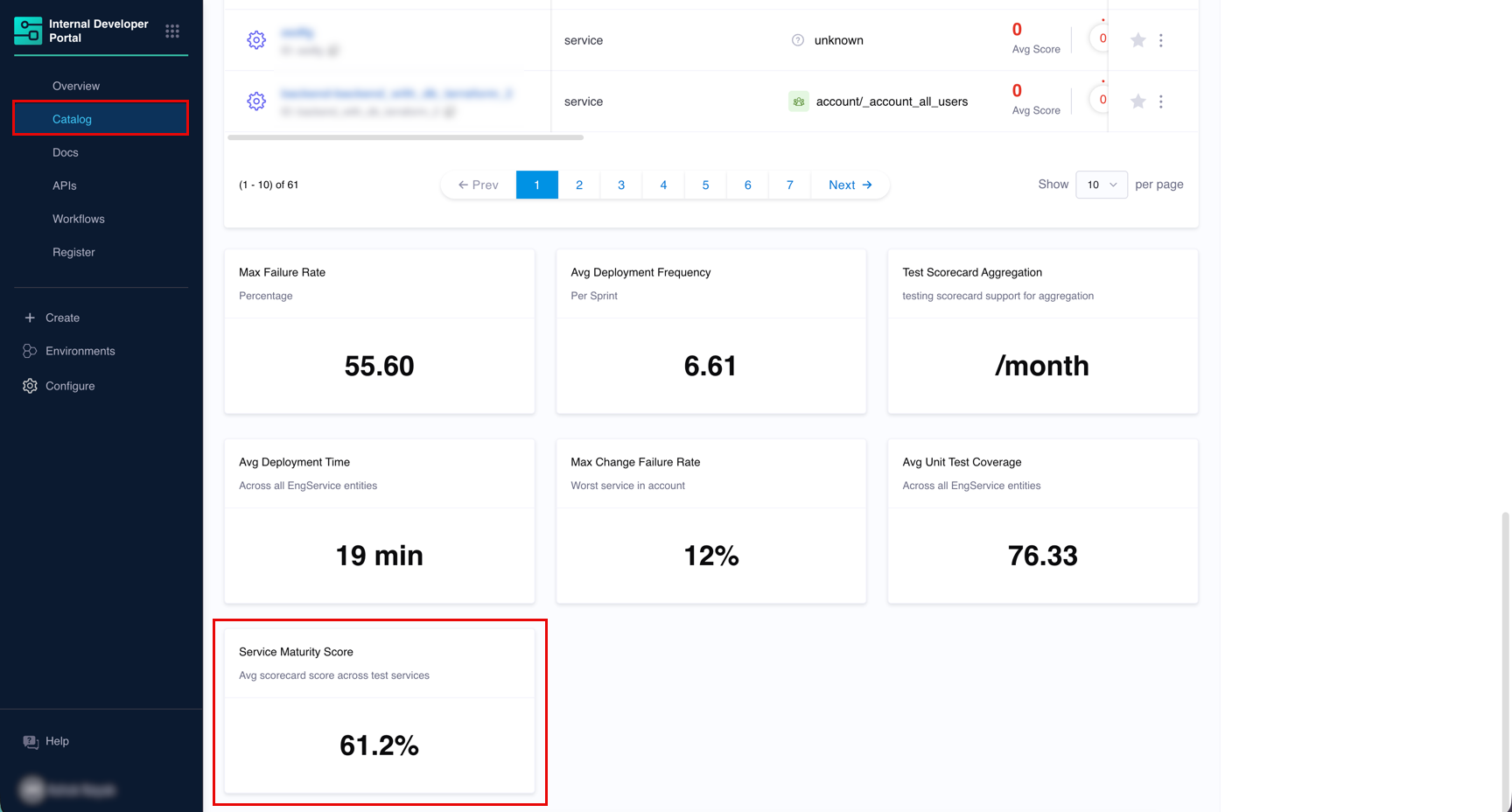 Account entity page showing aggregated score as a StatsCard