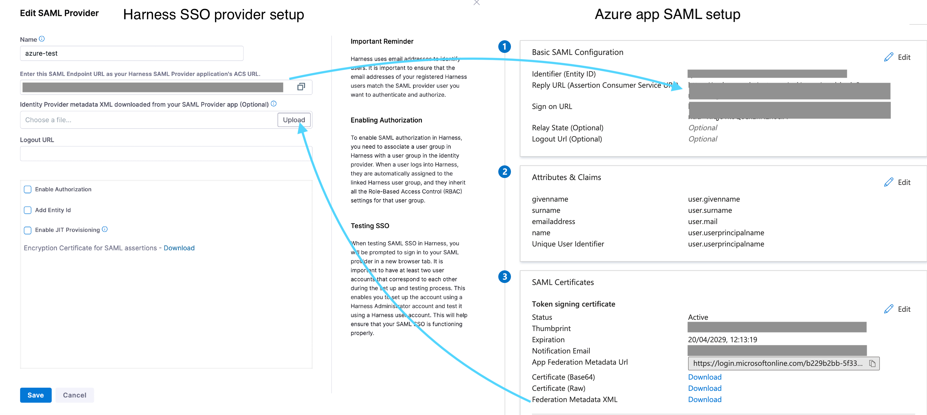 Diagram showing the SAML SSO information exchange between Harness and Microsoft Entra ID