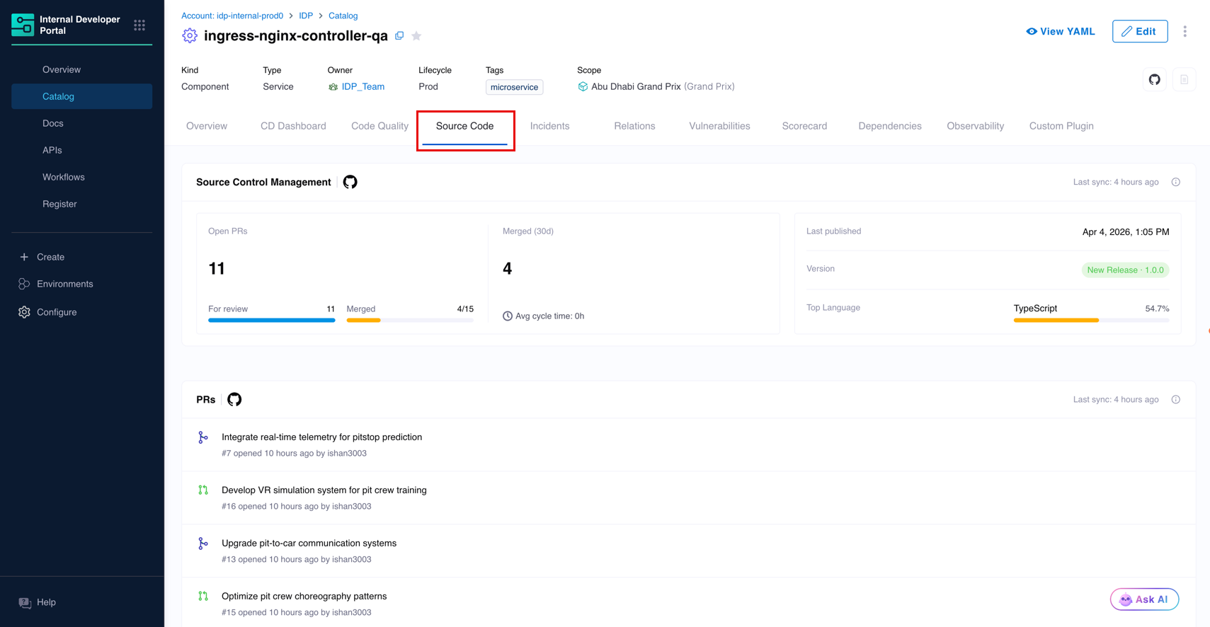 Source Code tab showing full resource details