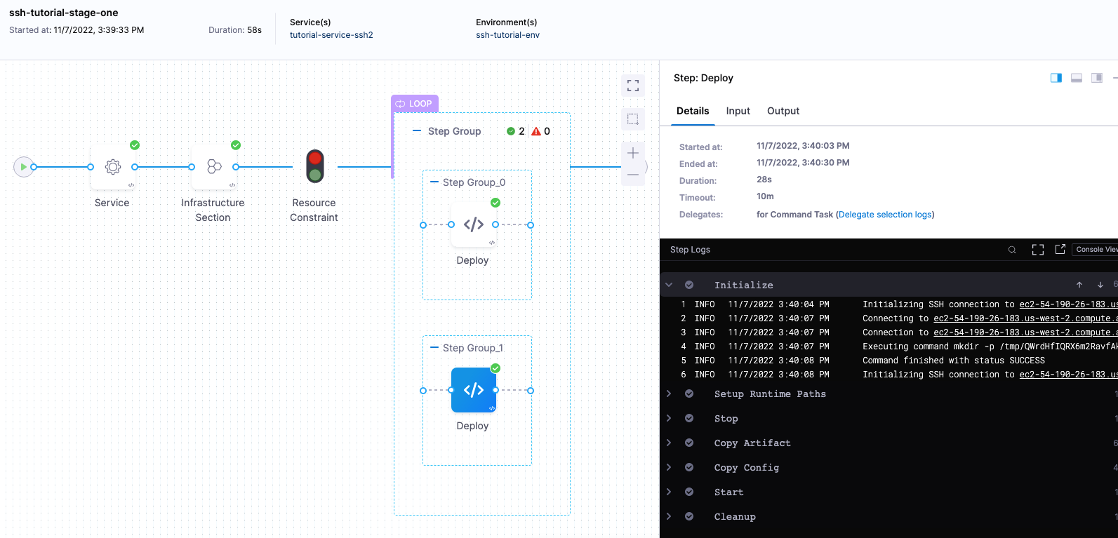 Each host listed in the deployment loop