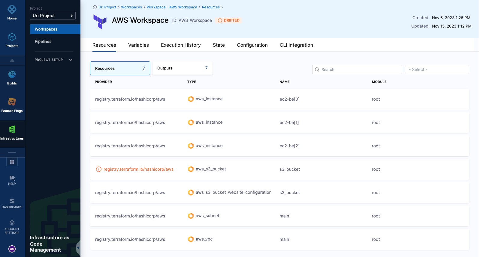 Drifted resources in workspace view